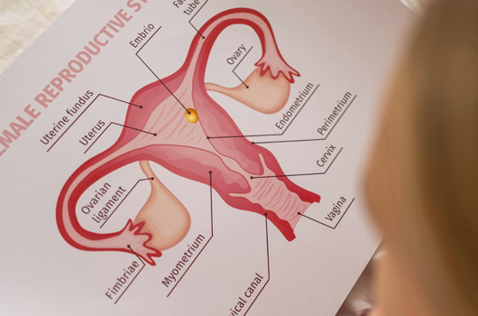 Acupunctuur gynaecologisch Acupunctuur gynaecologisch